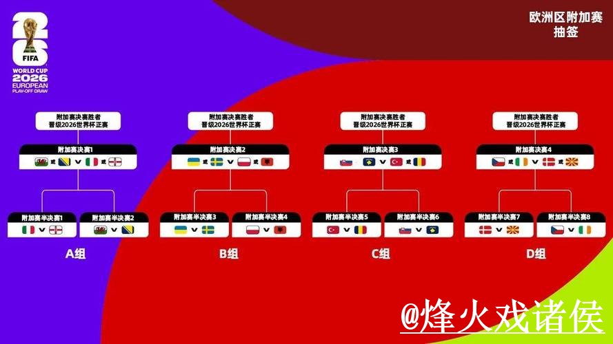 官方平台全程直播世界杯赛况