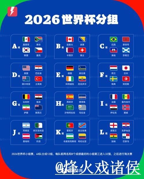 如何保障世界杯比分预测安全？
