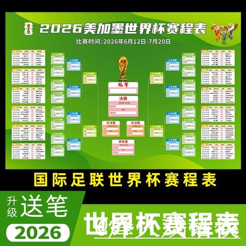 实时追踪世界杯比分热门资讯
